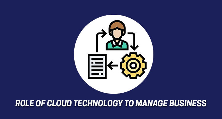 Cloud-Technology