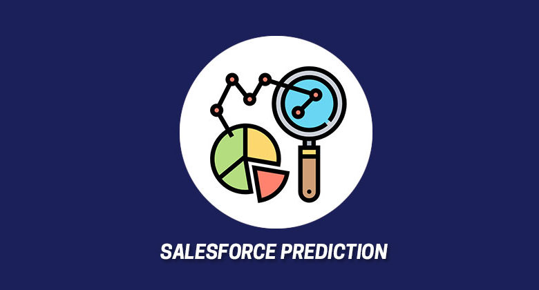 Salesforce prediction