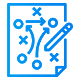 Strategy and Configuration